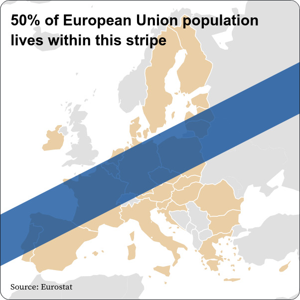 Read more about the article 50% aller EU-Bürger leben in diesen kleinen blauen Streifen
