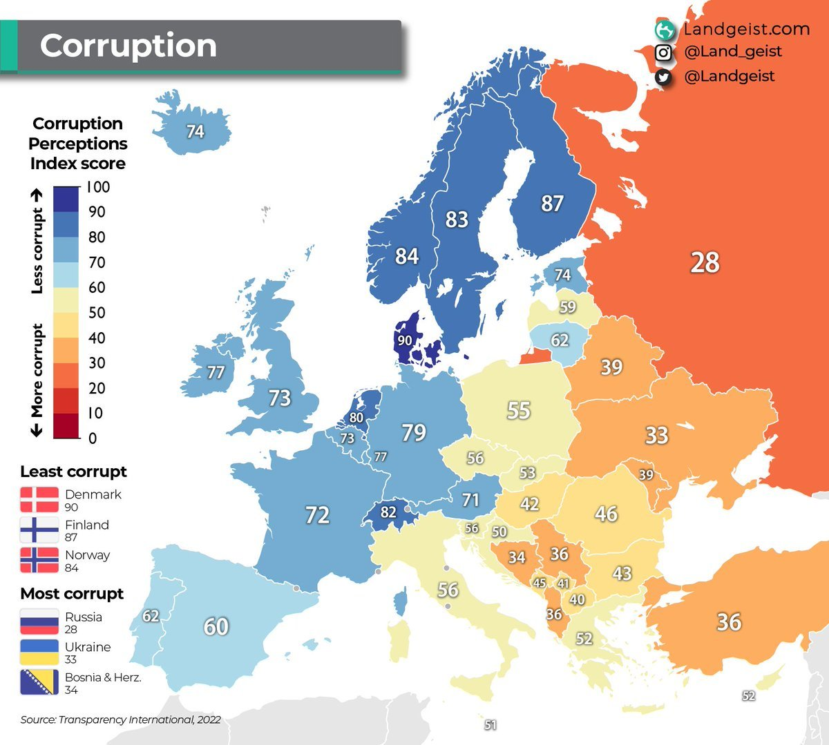 Read more about the article Europakarte zeigt wie Korrupt Europa funktioniert. – Vor allen in Italien und ganz Osteuropa ist der Staat die Mafia Nr.1