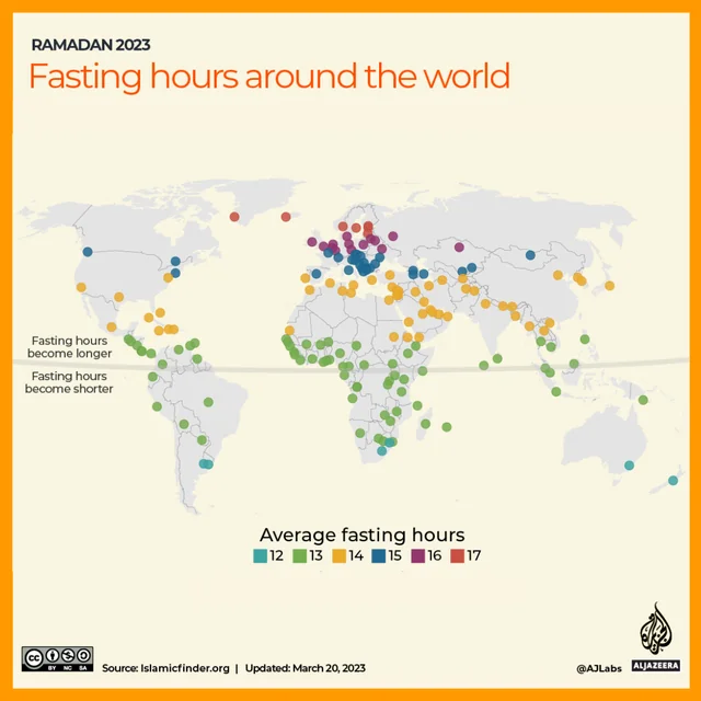 Read more about the article Weltkarte der islamische Fastenzeiten (Ramadan) – In Schweden dauert die Fastenzeit 17 Stunden, Deutschland und andere Länder in Mitteleuropa 16 Stunden, Südeuropa nur 15 Stunden.