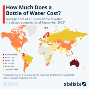 Read more about the article Weltkarte zeigt wie Teuer 1,5 Liter Trinkwasser sind, – In Australien, Philippinen, Singapur, Uruguay, Norwegen bei 2 Dollar. In Deutschland ist Wasser noch günstig!