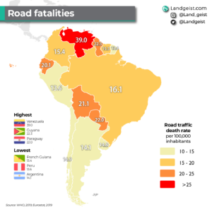 Read more about the article Straßenverkehrstote in Südamerika – Venezuela fällt mit fast 40 Tote von 100.000 Einwohner