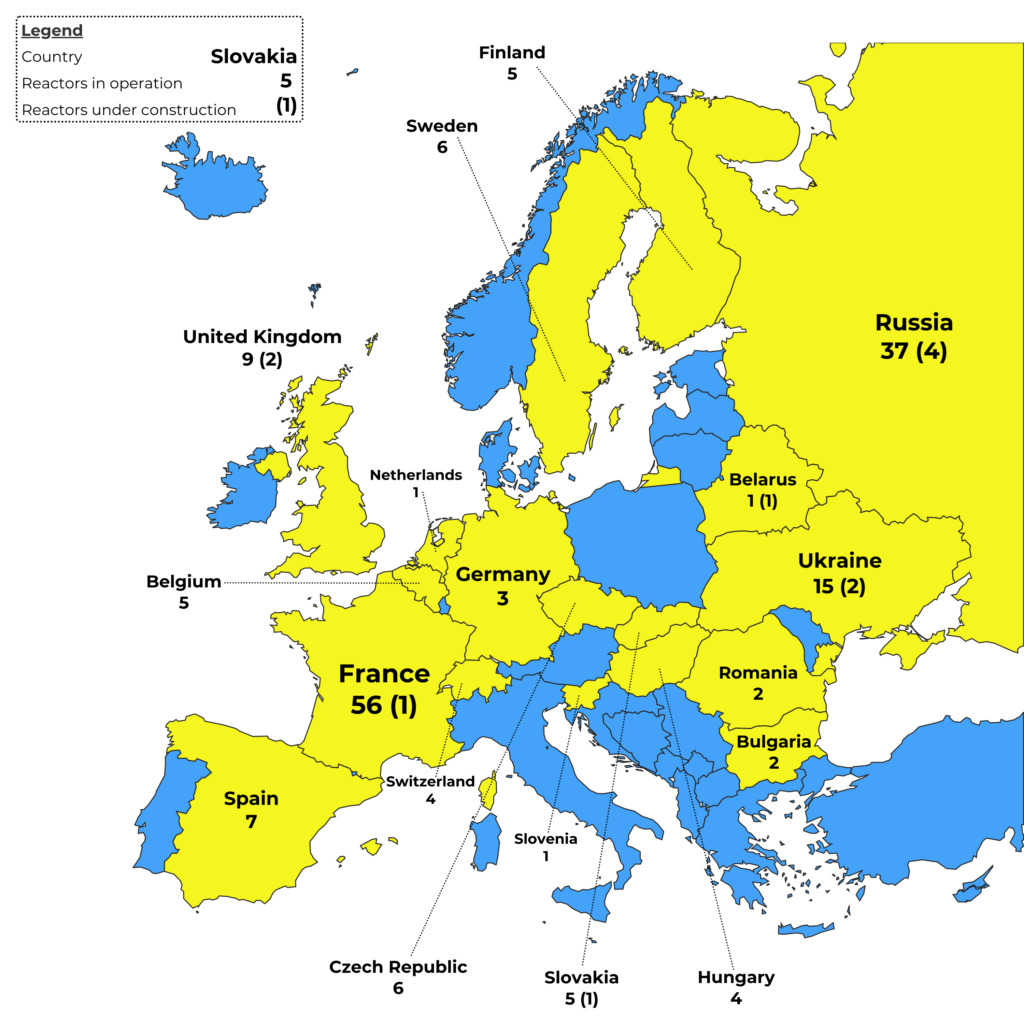 Read more about the article Europakarte zeigt Atomkraftwerke (Stand: Februar 2023) – Frankreich bei 56, Ukraine bei 15, Russland bei 37 und Deutschland bei noch 3 Atomkraftwerke