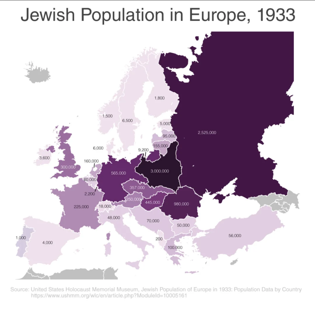Read more about the article Europakarte von 1933 und 2018 zeigt die jüdische Bevölkerung eines Landes. – Völkermord mit gravierenden Zahlen. Nur wenige Länder wie Schweden, Spanien und Schweiz konnten mehr jüdische Mitbürger verzeichnen.