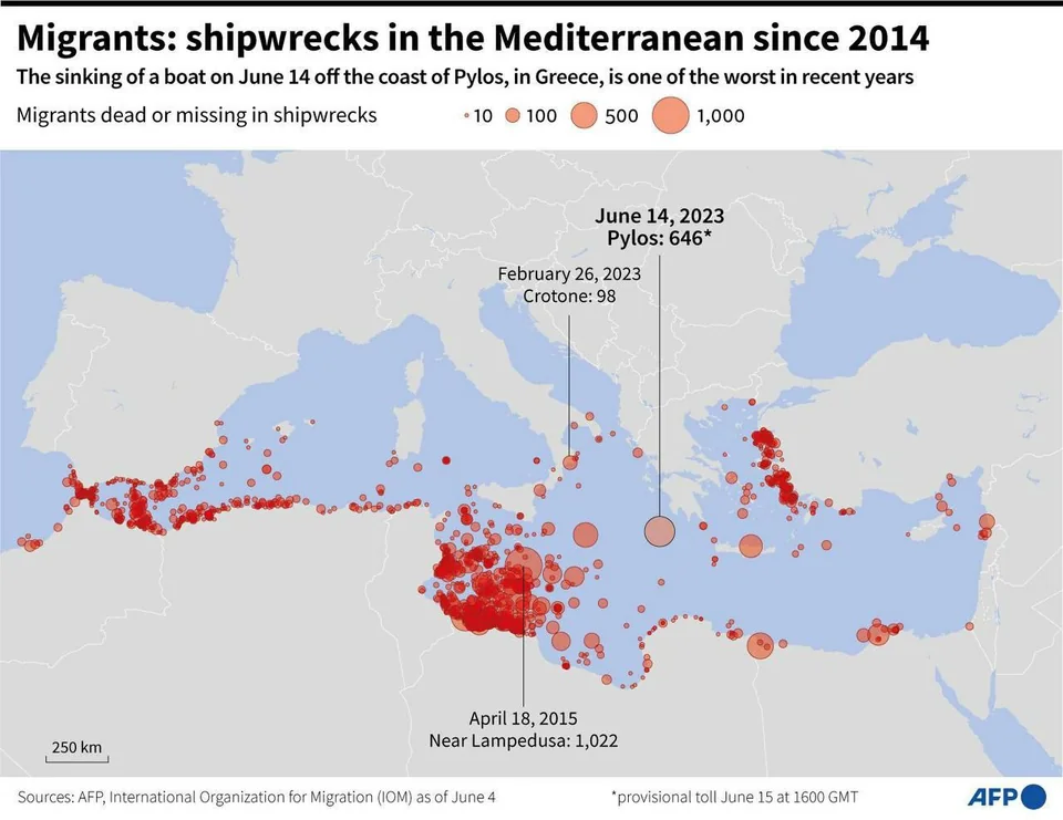 Read more about the article Schiffsunglücke mit Migranten, im Mittelmeer seit 2014 – Vor Tunesien, Marokko und ein Teil der Türkei schwimmen nur Leichen.