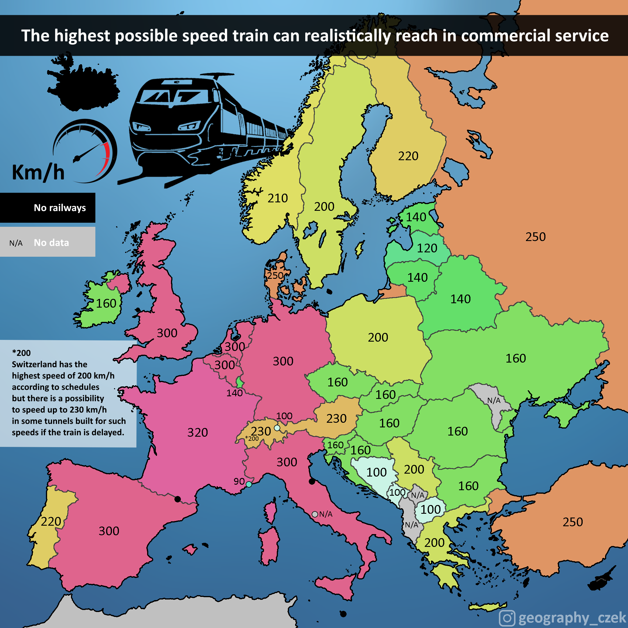 Read more about the article Europakarte zeigt die Höchstgeschwindigkeiten der schnellsten Züge in einem Land – In Deutschland fährt man maximal 300, wie in den meisten anderen westlichen Ländern. Frankreich mit 320 der Gewinner.