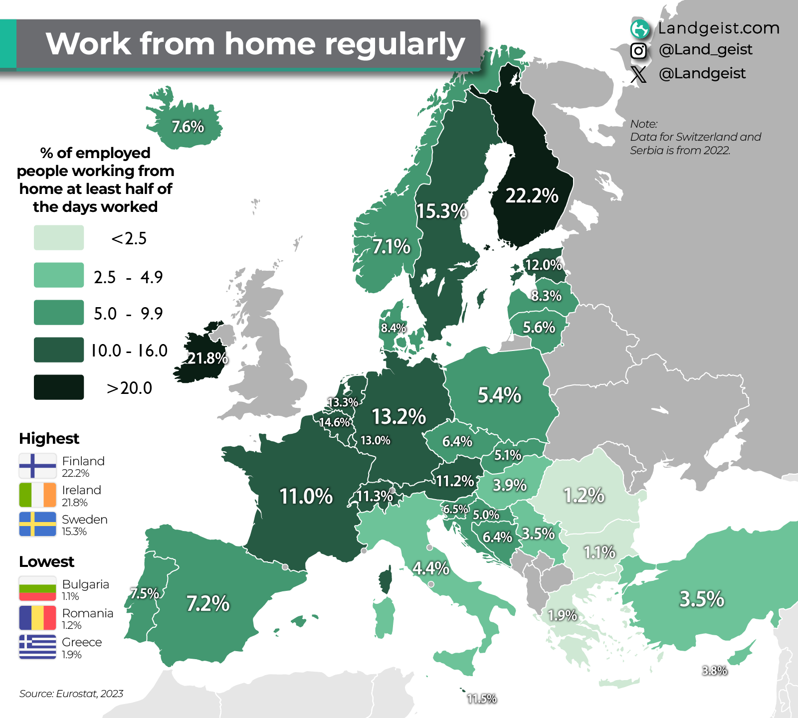 Read more about the article Europakarte zeigt wer Homeoffice macht. – Finnland,  Irland, Schweden und Deutschland führend