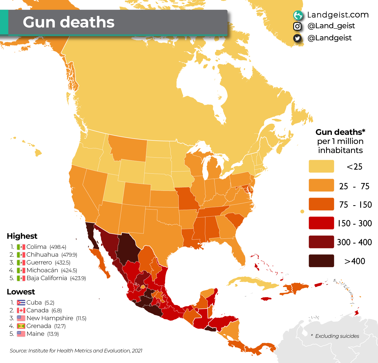 Read more about the article Todesfälle durch Schusswaffen (Nordamerika) – In Mexiko, El Salvador, Honduras lebt es sich gefährlich. Die Karibik mit Puerto Rico ist unsicherer als die USA.