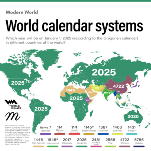 Read more about the article Weltweiter Kalender. 2025 ist nicht überall. 7 erst in Japann, 4722 in China und 1446 im arabischen Raum